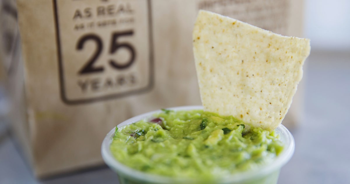 Master the Official Chipotle Guacamole Recipe at Home